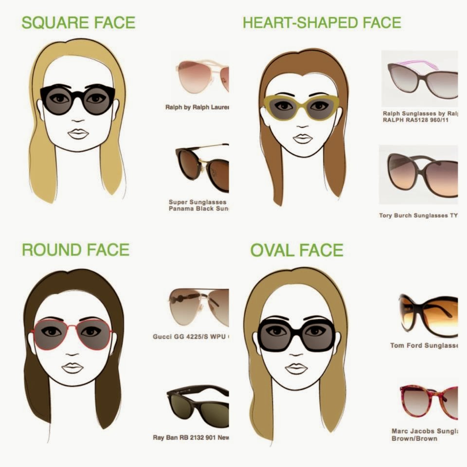 Как правильно выбрать очки по форме лица. Как правильно выбрать очки по форме лица для женщин. Подобрать солнечные очки. Подобрать солнечные очки по форме. Солнцезащитные очки и форма лица.